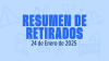 Retirados del Mercado: Semana del 24 de enero de 2025